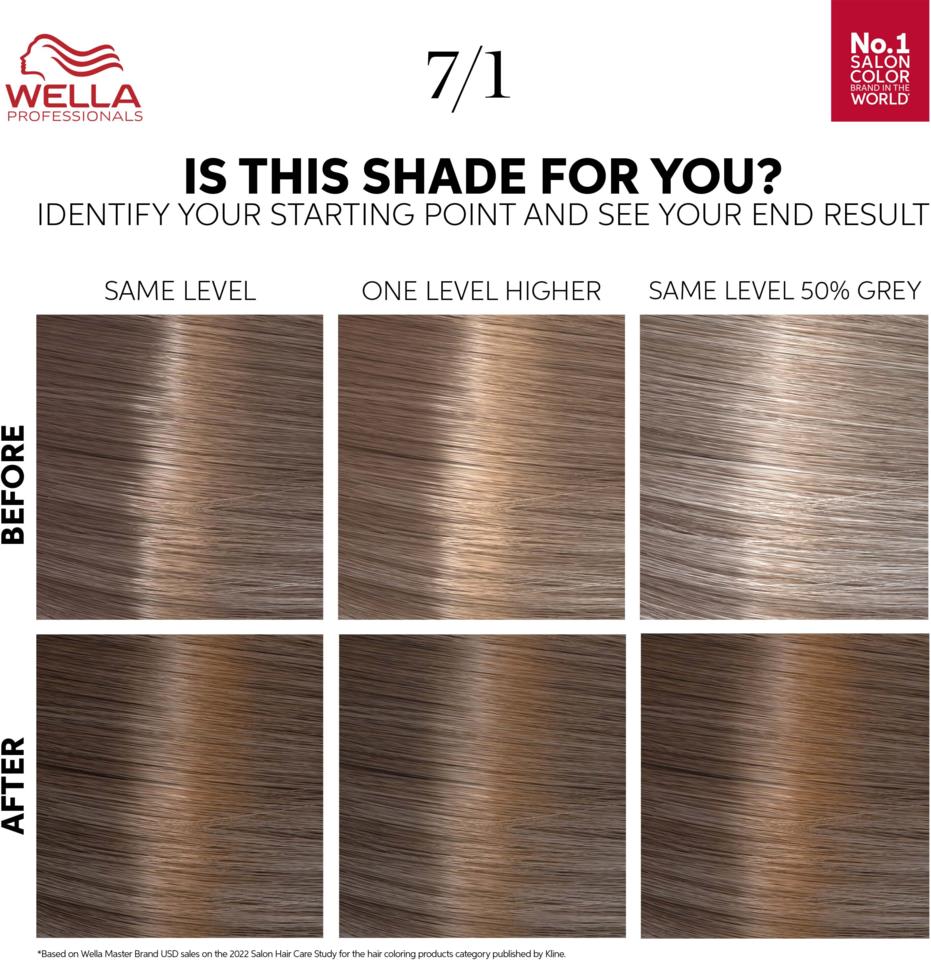 Wella Professionals Color Touch Rich Natural Medium Ash Blonde 7/1