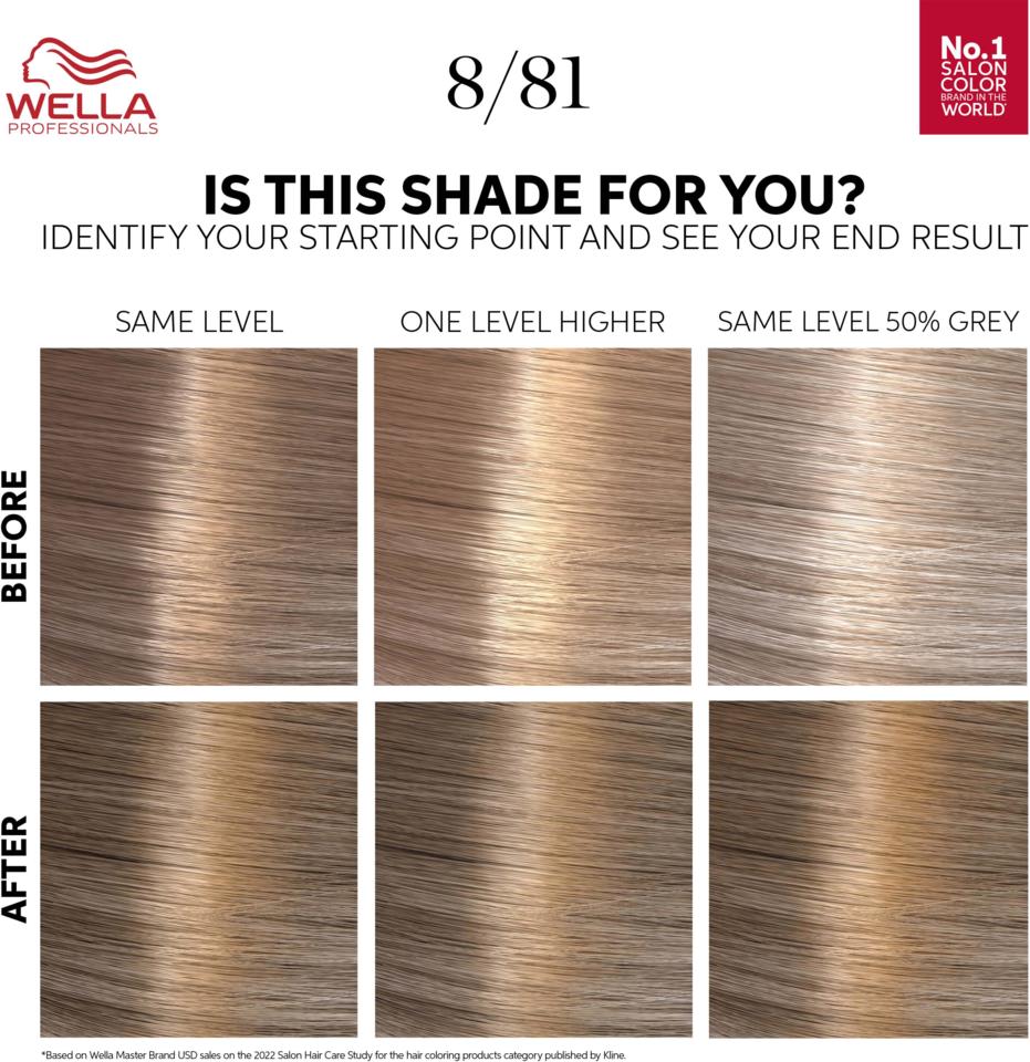 Wella Professionals Color Touch Rich Natural Pearl Blonde 8/81