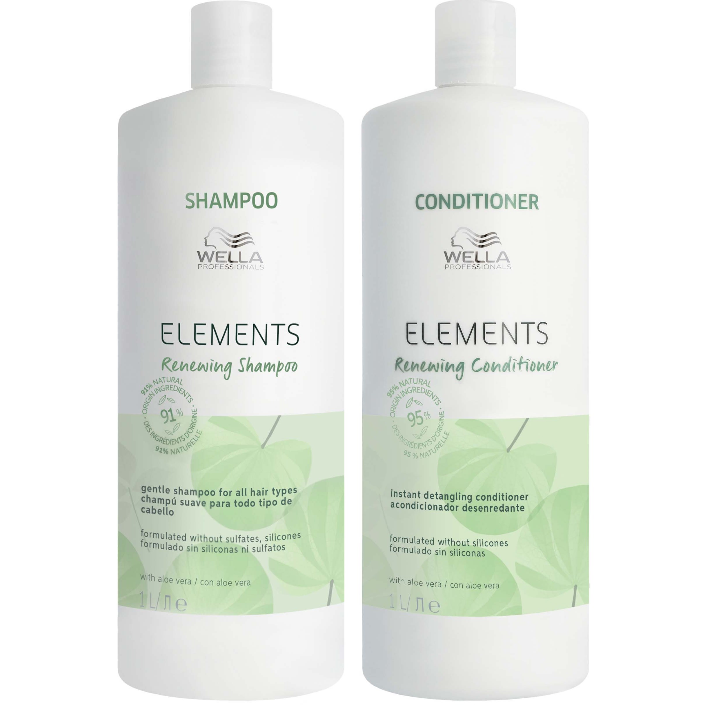 Wella Professionals Elements Renewing Package