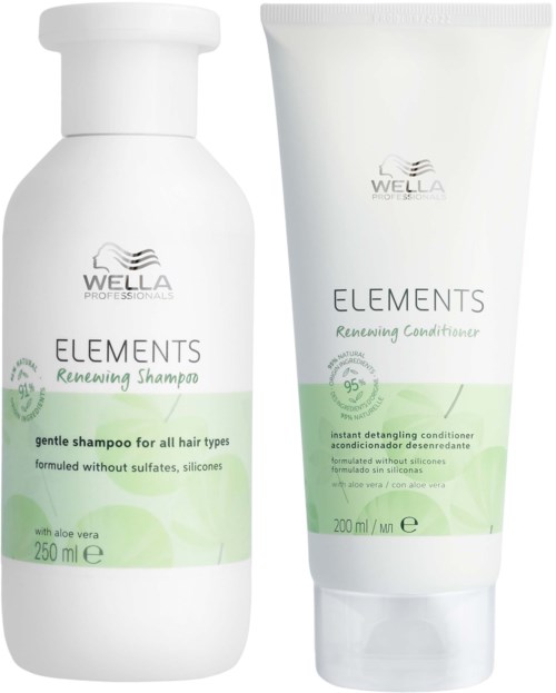 Wella Professionals Elements Renewing Package