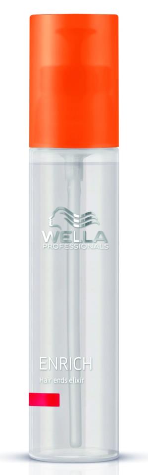 Wella Professionals Enrich Hair Ends Elixir 40ml