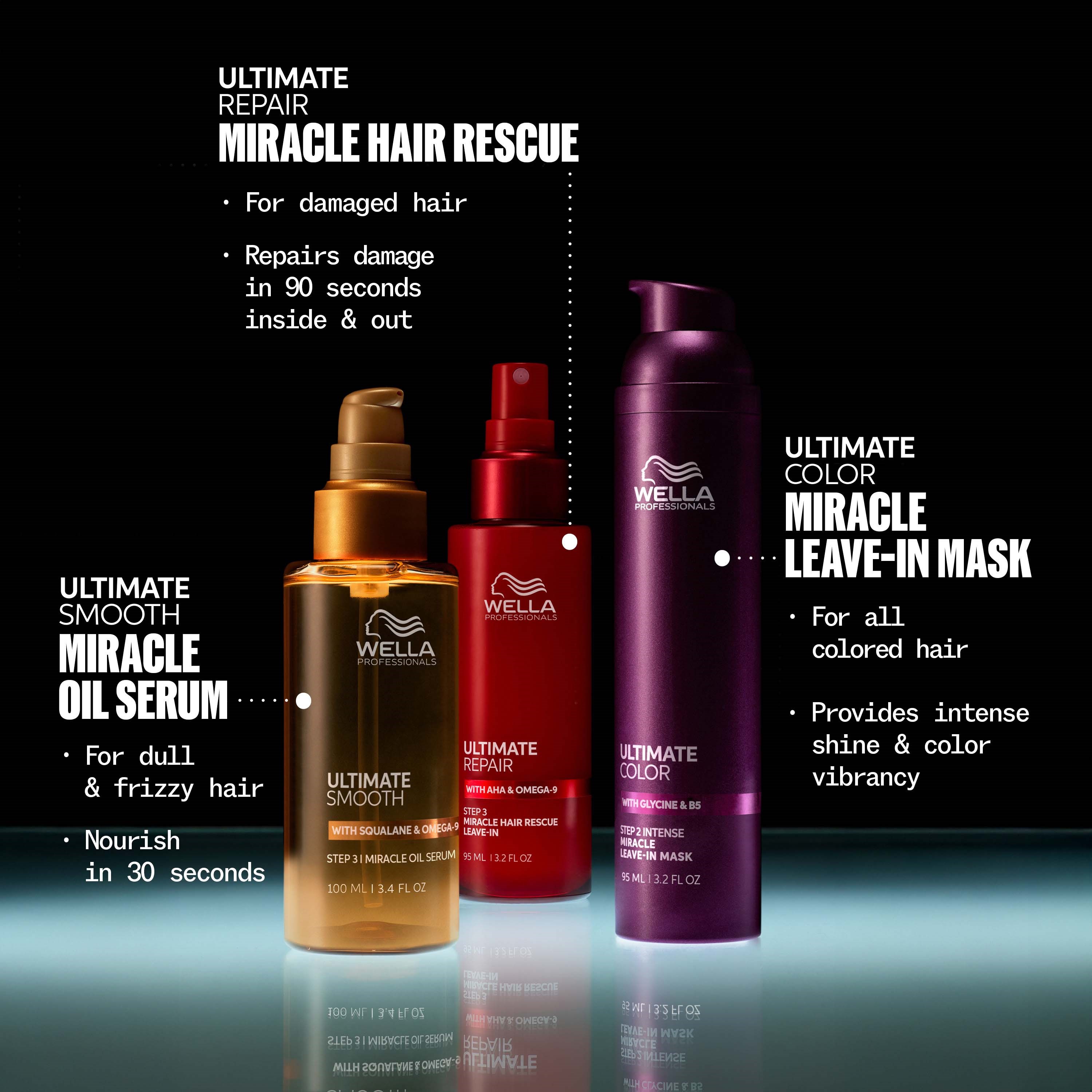 Wella Professionals Ultimate Color Leave-In Mask 95 ml (obrázok 10)
