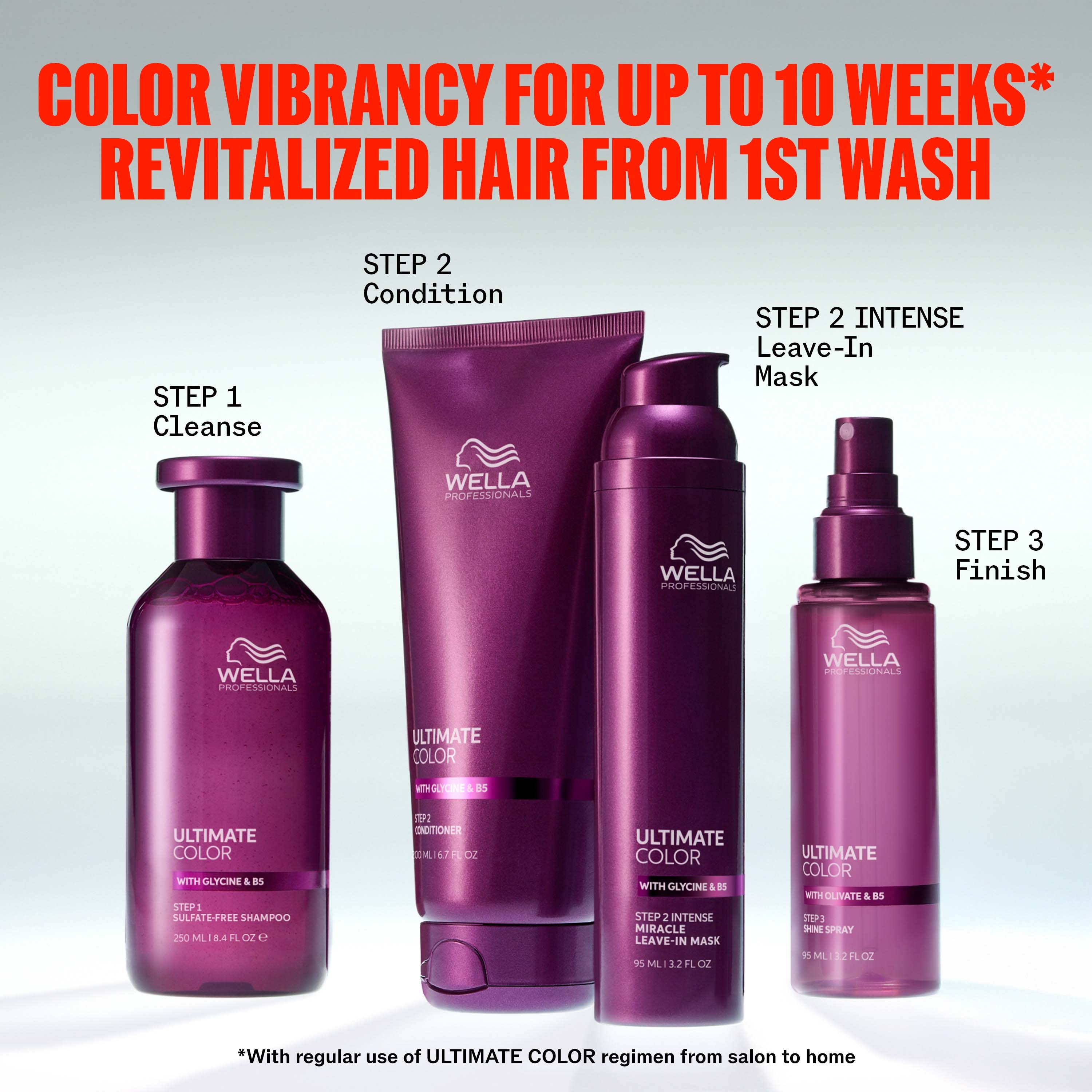 Wella Professionals Ultimate Color Leave-In Mask 95 ml (obrázok 8)