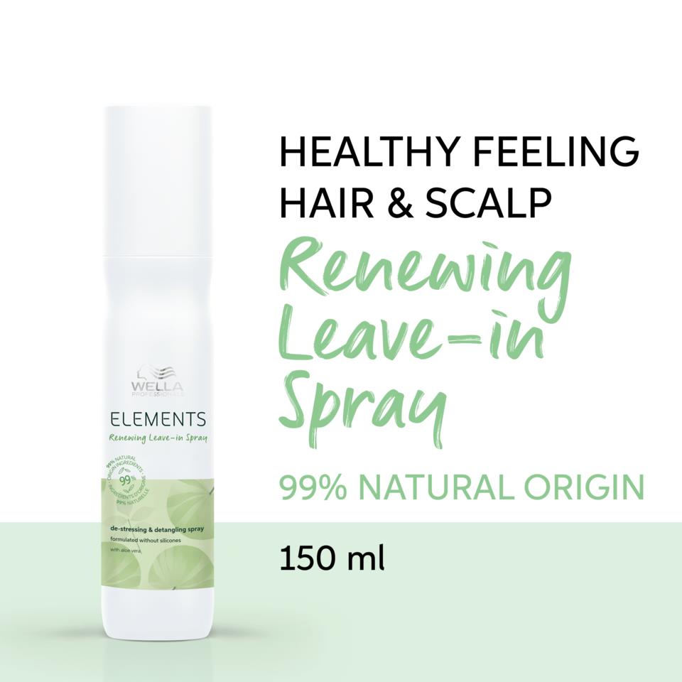 Wella Professionals Renewing Leave-in Spray 150 ml 