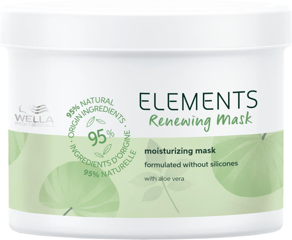 Wella Professionals Renewing Mask 500 ml 