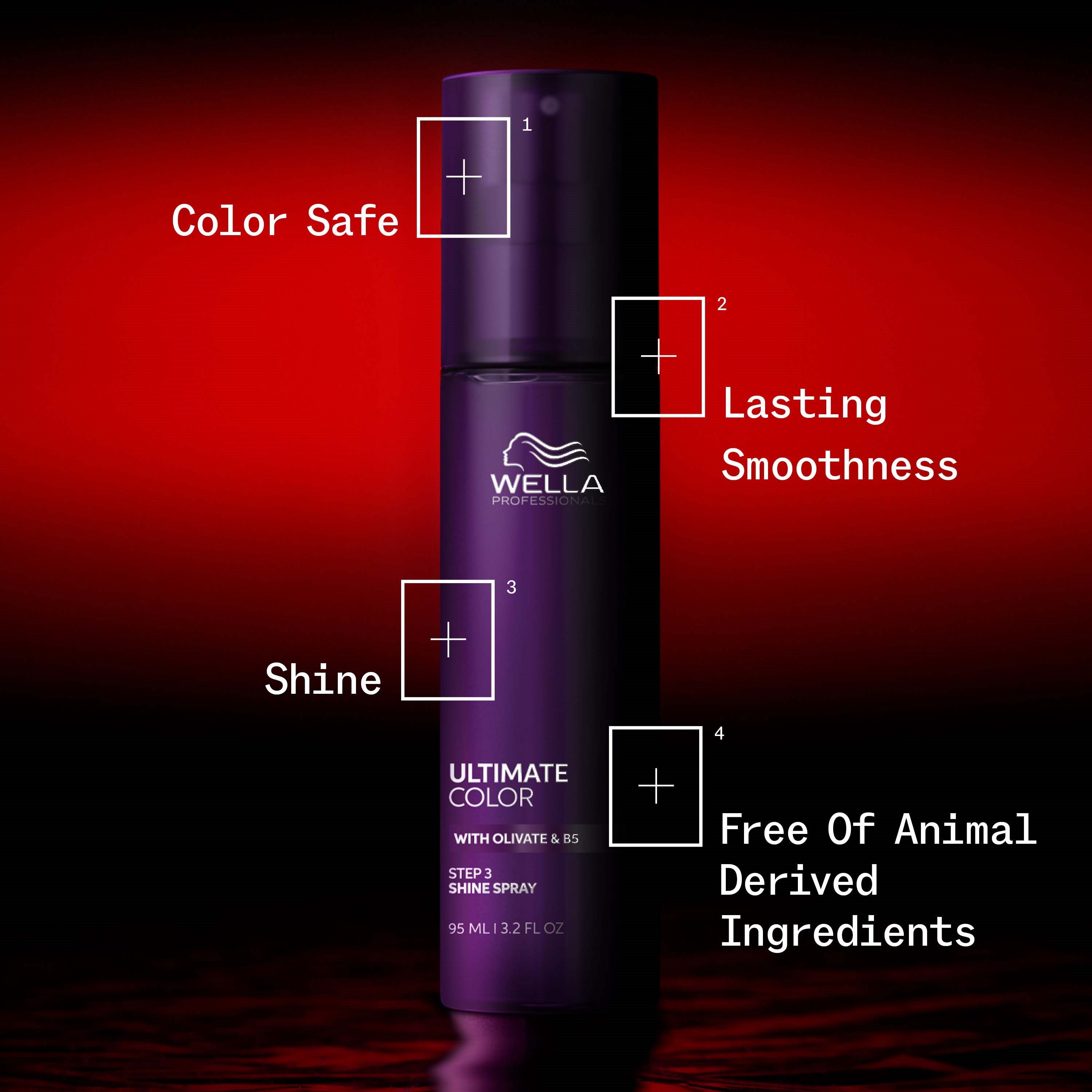 Wella Professionals Ultimate Color Shine Spray 95 ml (obrázok 8)
