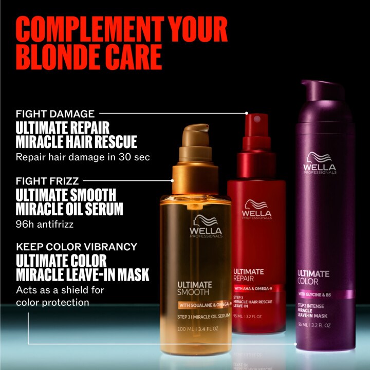 Wella Professionals Ultimate Color Blonde Conditioner 200 ml (zdjęcie 8)