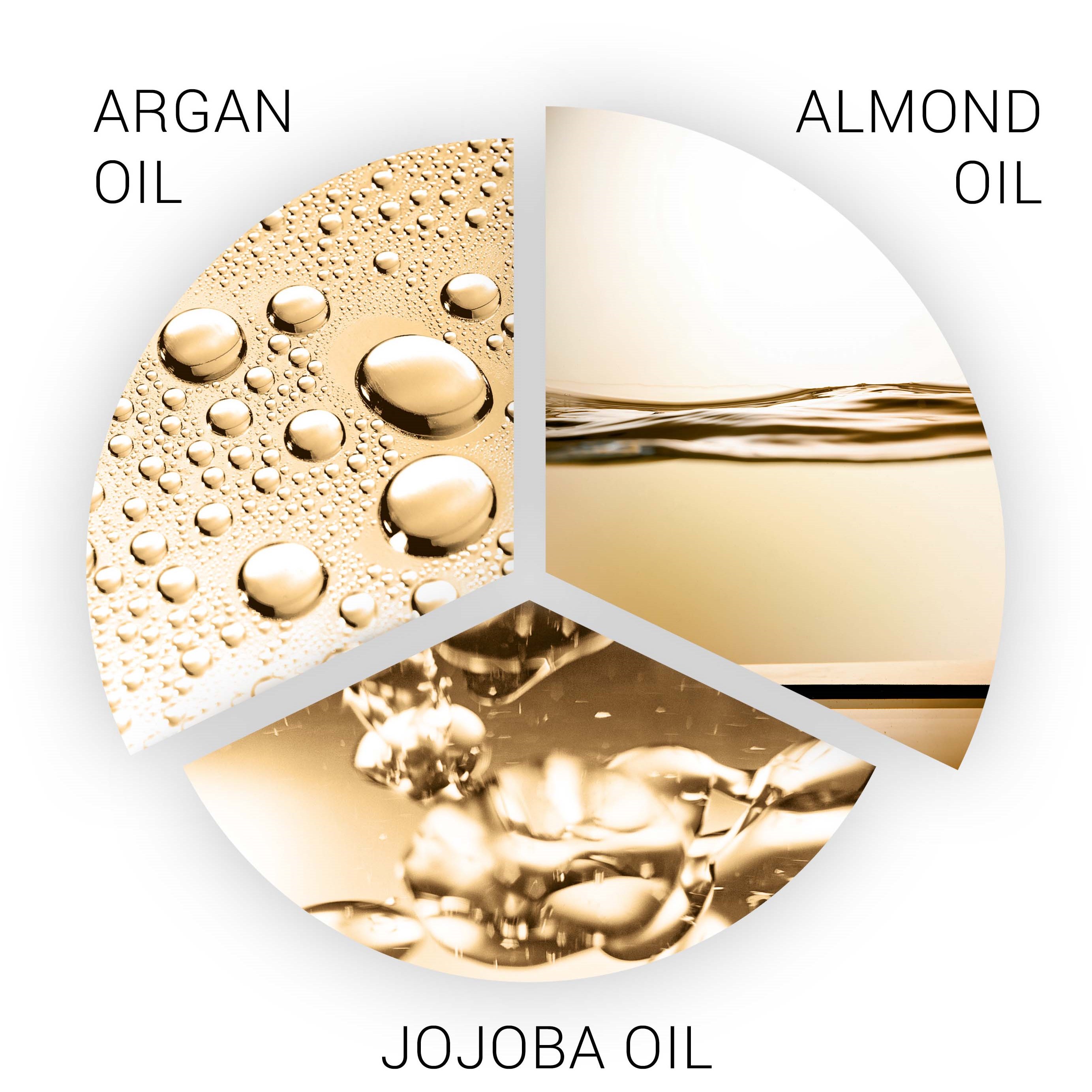 Alternativ bild 1 för Wella SP Luxe Oil Keratin Protect Shampoo 1000 ml