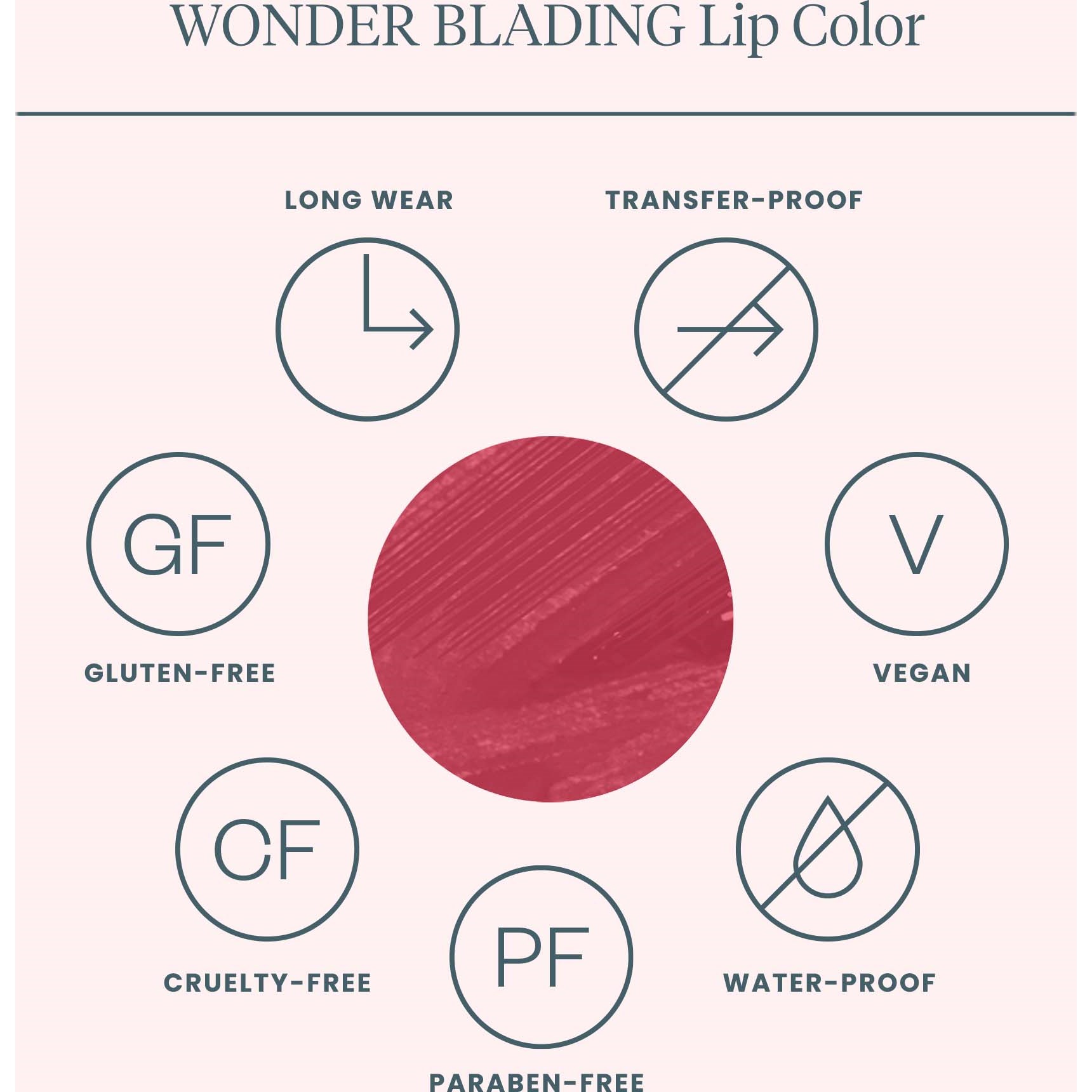 Wonderskin Wonder Blading Peel And Reveal Lip Stain Kit Charming (obrázok 6)