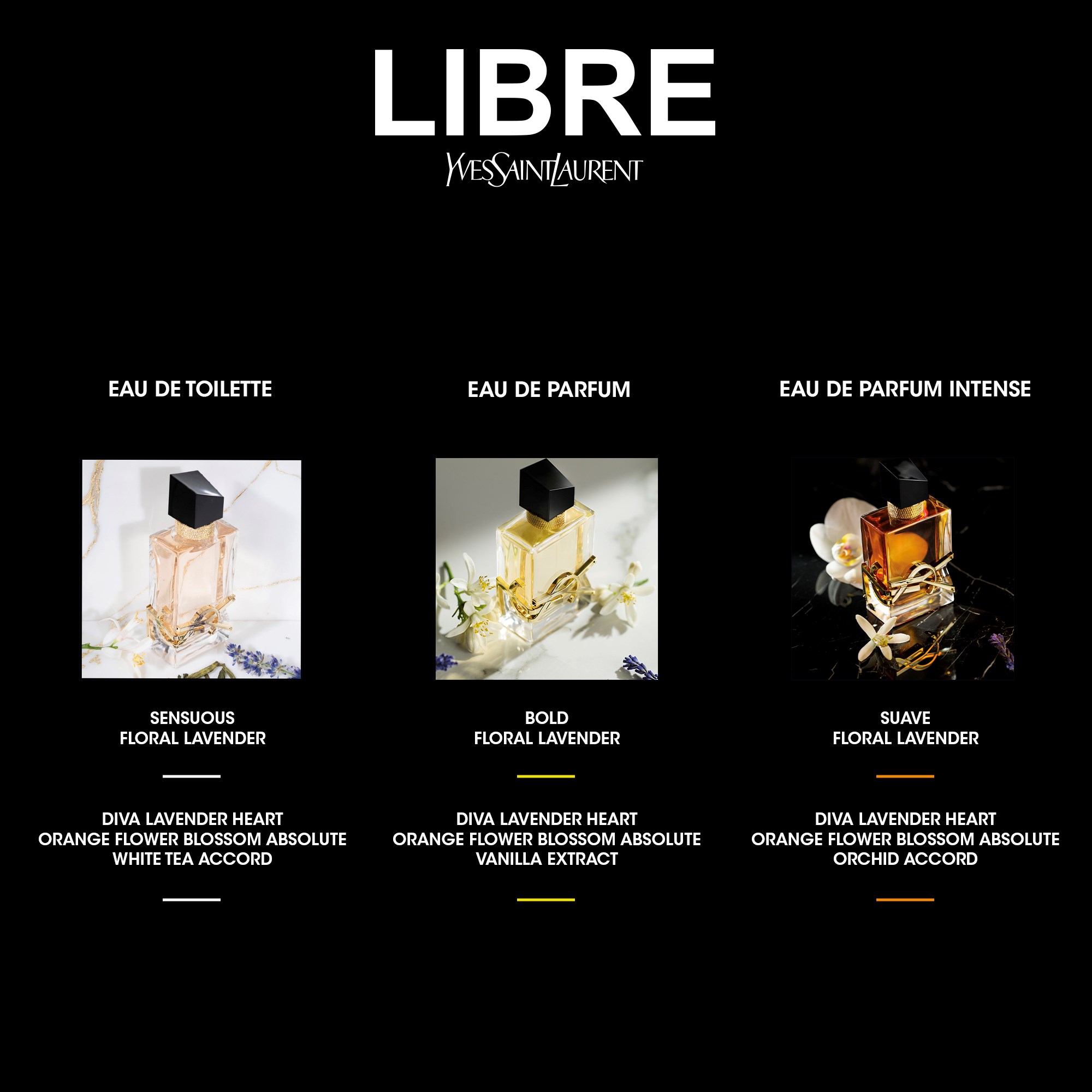 Yves Saint Laurent Libre Eau De Parfum Intense 90 ml (obrázok 10)
