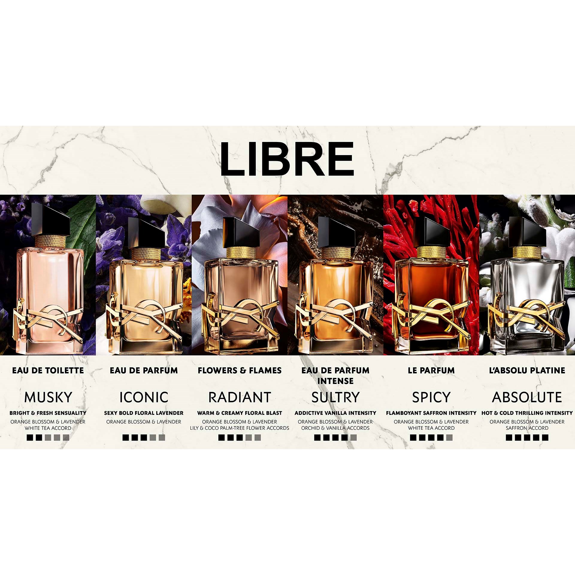 Alternativ bild 1 för Yves Saint Laurent Libre Flowers & Flames Eau de Parfum 50 ml