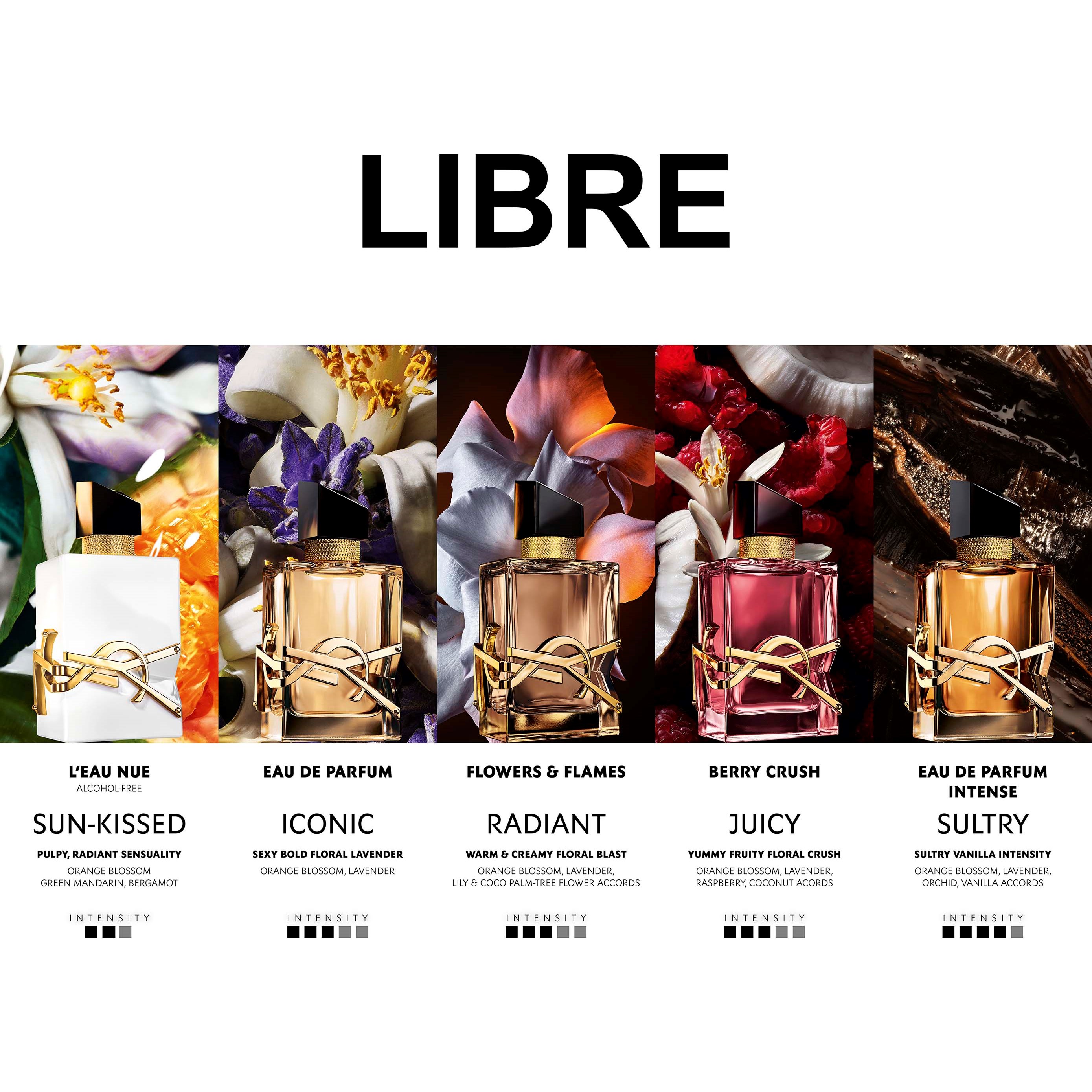 Yves Saint Laurent Libre Berry Crush Eau de Parfum 10 ml (obrázok 11)
