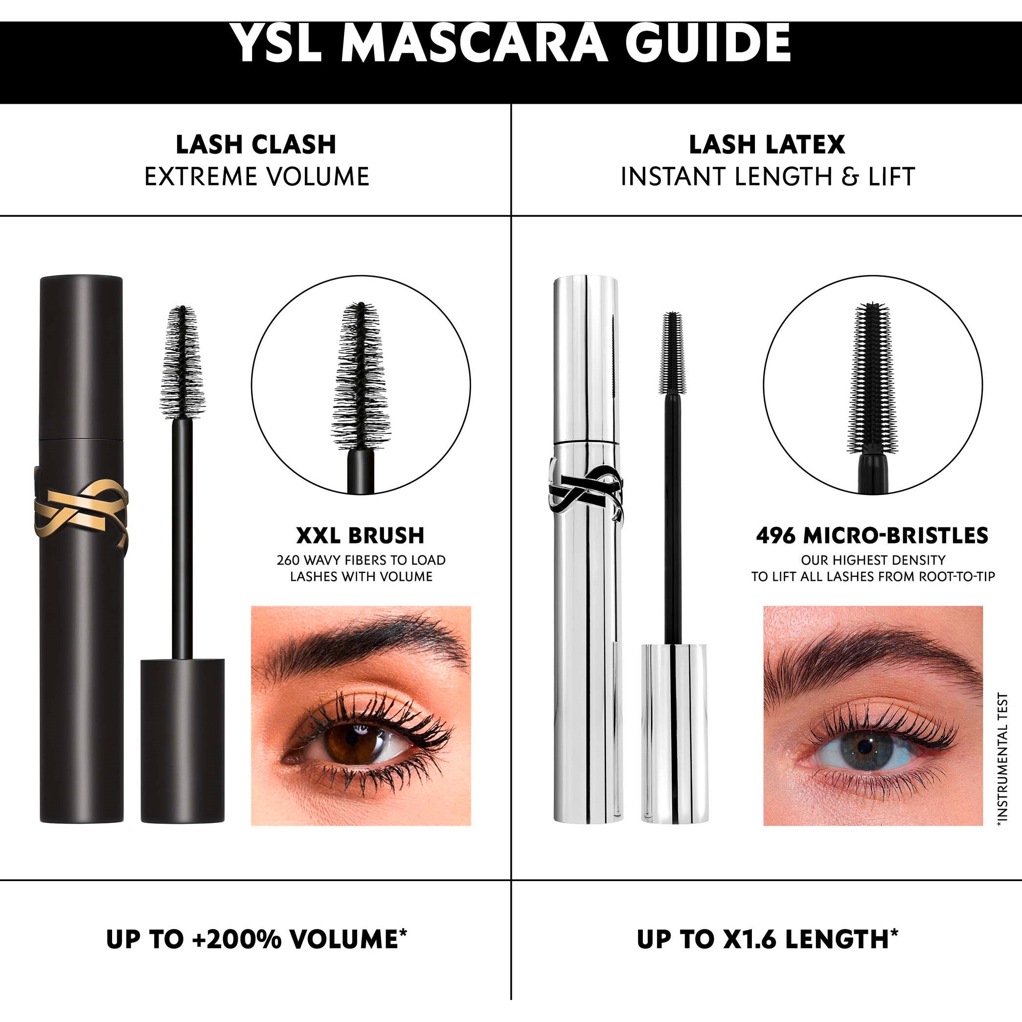 Yves Saint Laurent Mascara Lash Latex 8,5 ml (obrázok 8)