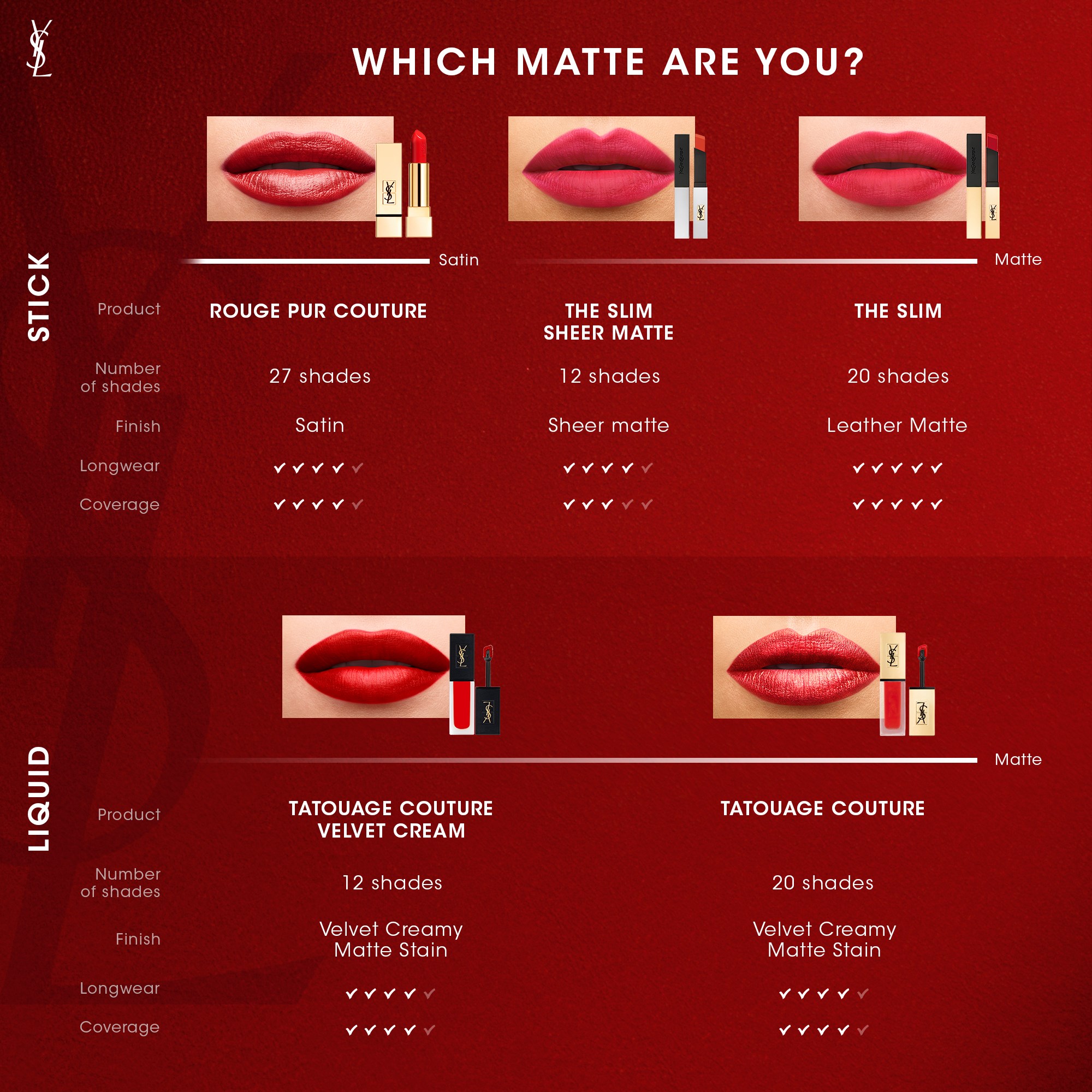 Yves Saint Laurent Rouge Pur Couture The Slim Lipstick #09 (obrázok 7)
