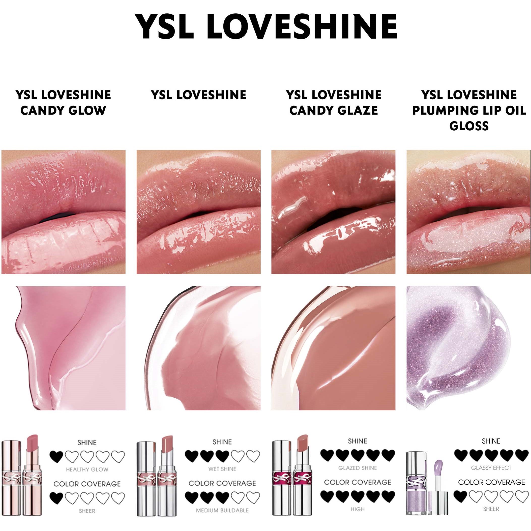Yves Saint Laurent YSL Loveshine Lipstick 10 Stardust Love (obrázok 7)